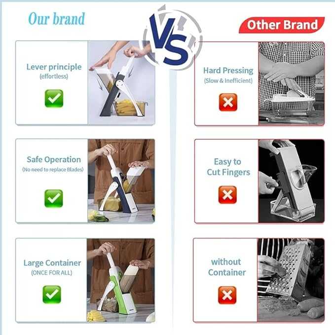 Multifunctional VegetableSlicer ā 5-in-1 Manual Vegetable Cutter